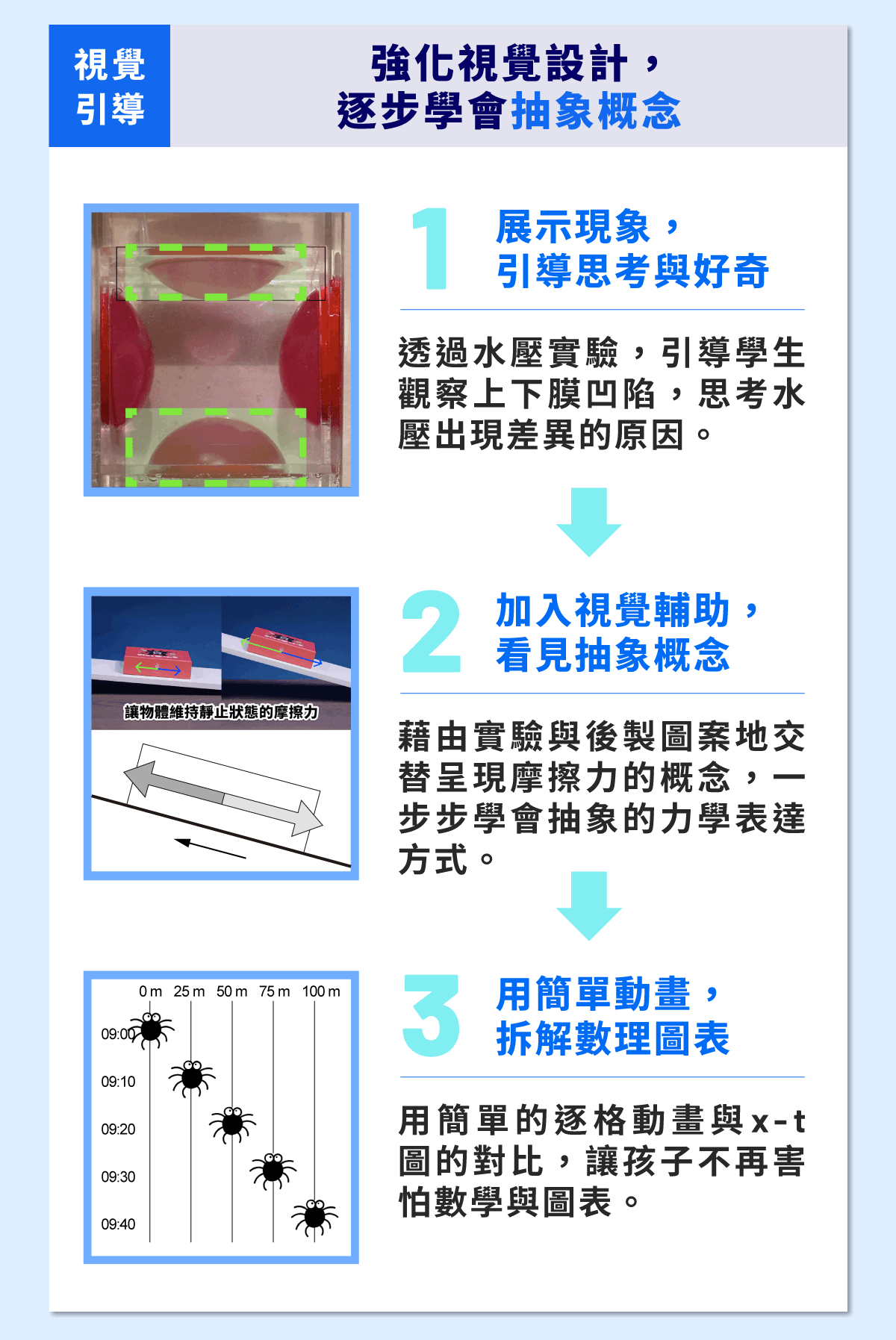 募資頁面_10.gif