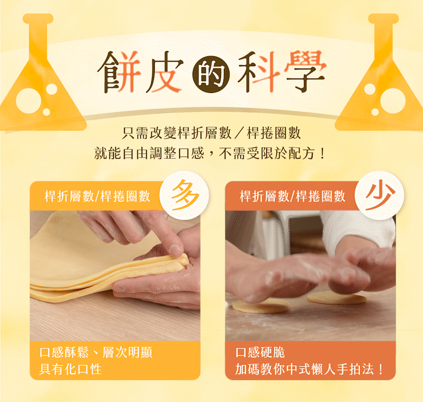 ldp_2-2_餅皮的科學.gif