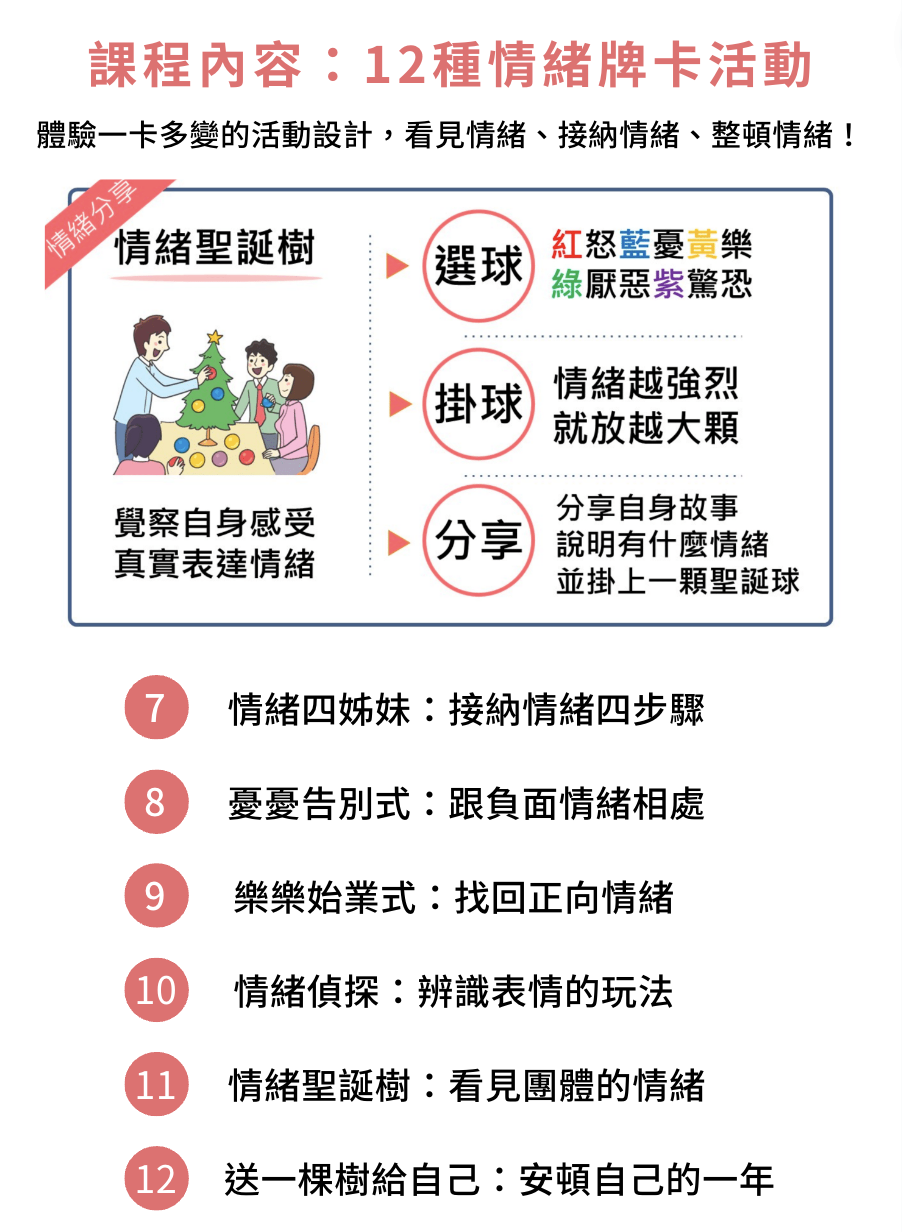 教案包】12 種情緒管理牌卡活動教案：讓學生辨識、接納情緒，提高EQ！ - 檸檬知的知識庫