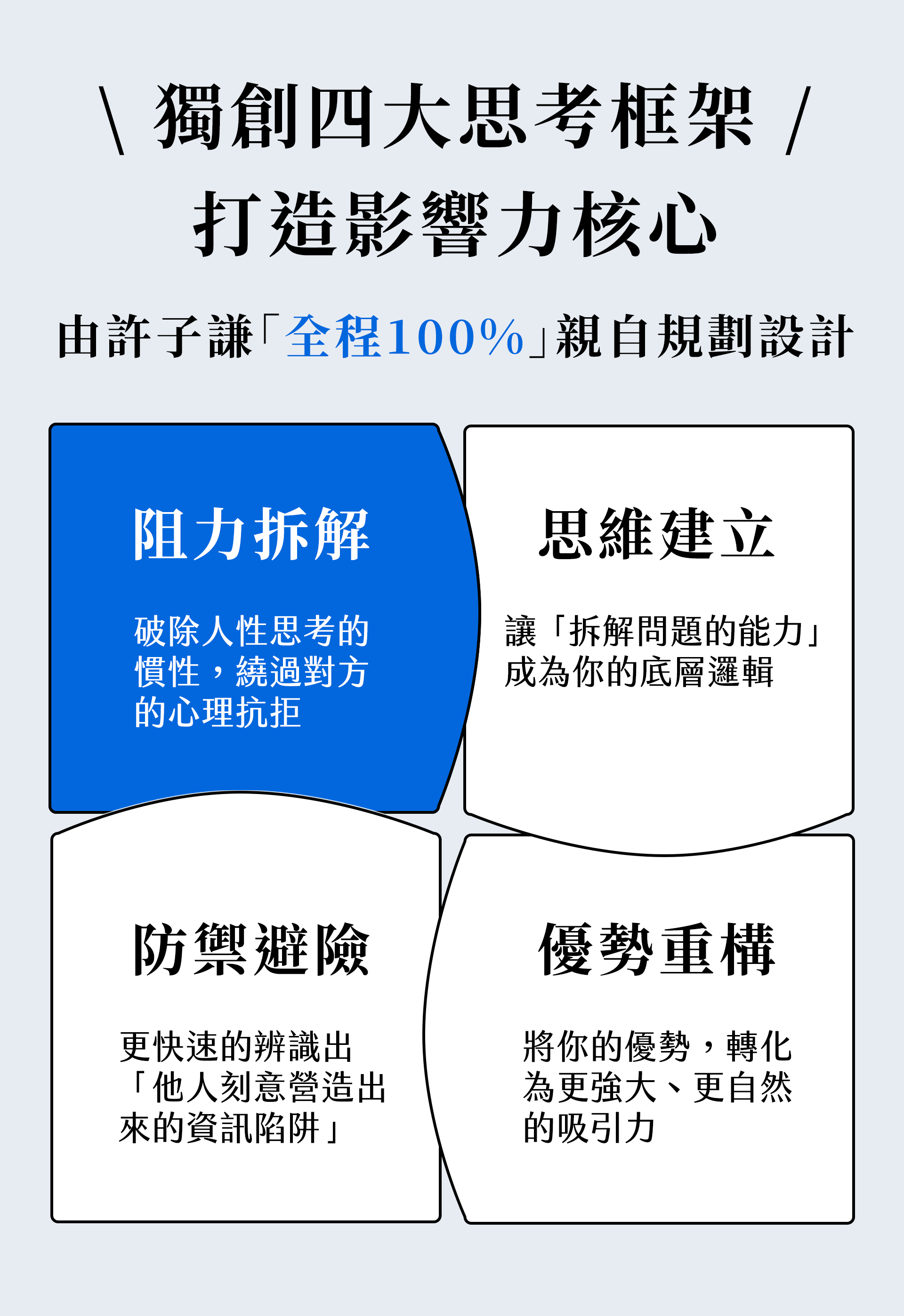 class_layout_04.gif
