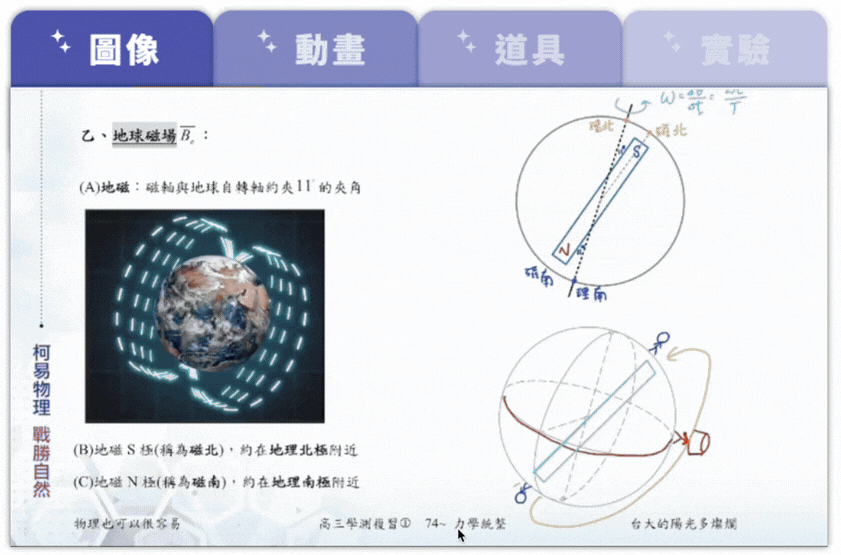 柯易老師.gif
