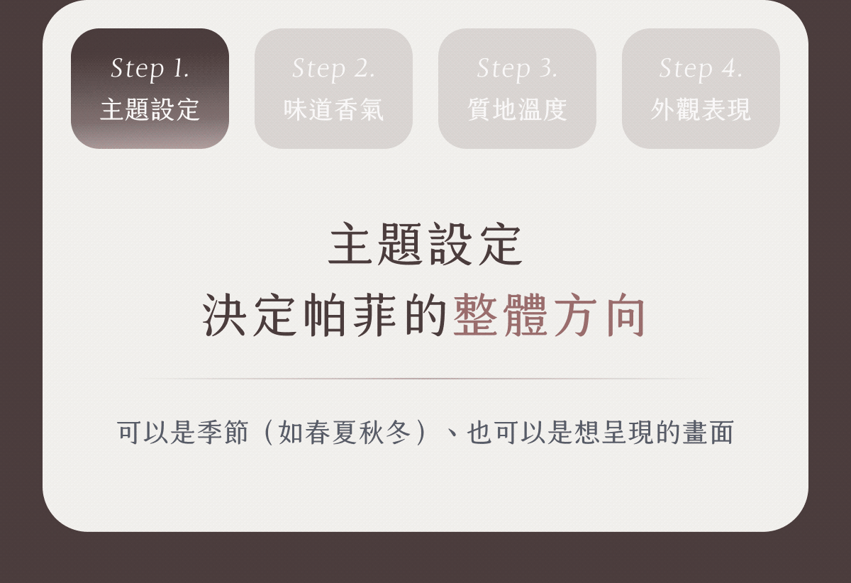 4step.gif