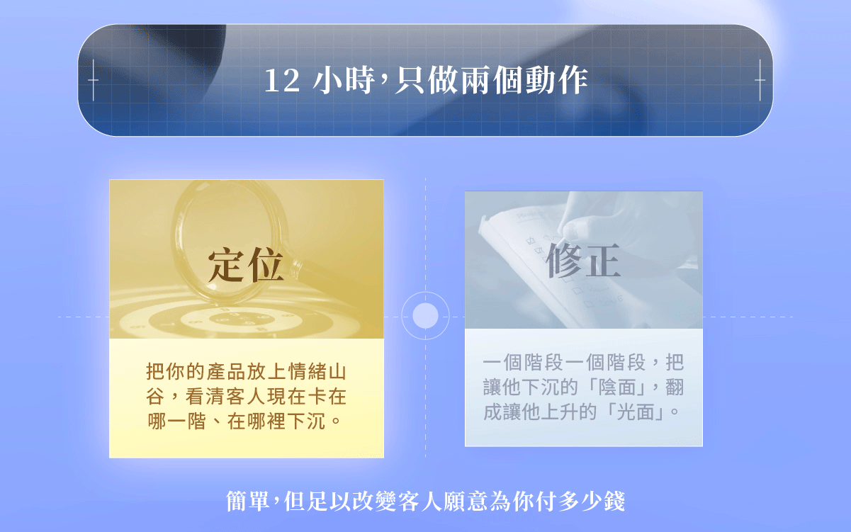 區塊4-100.gif