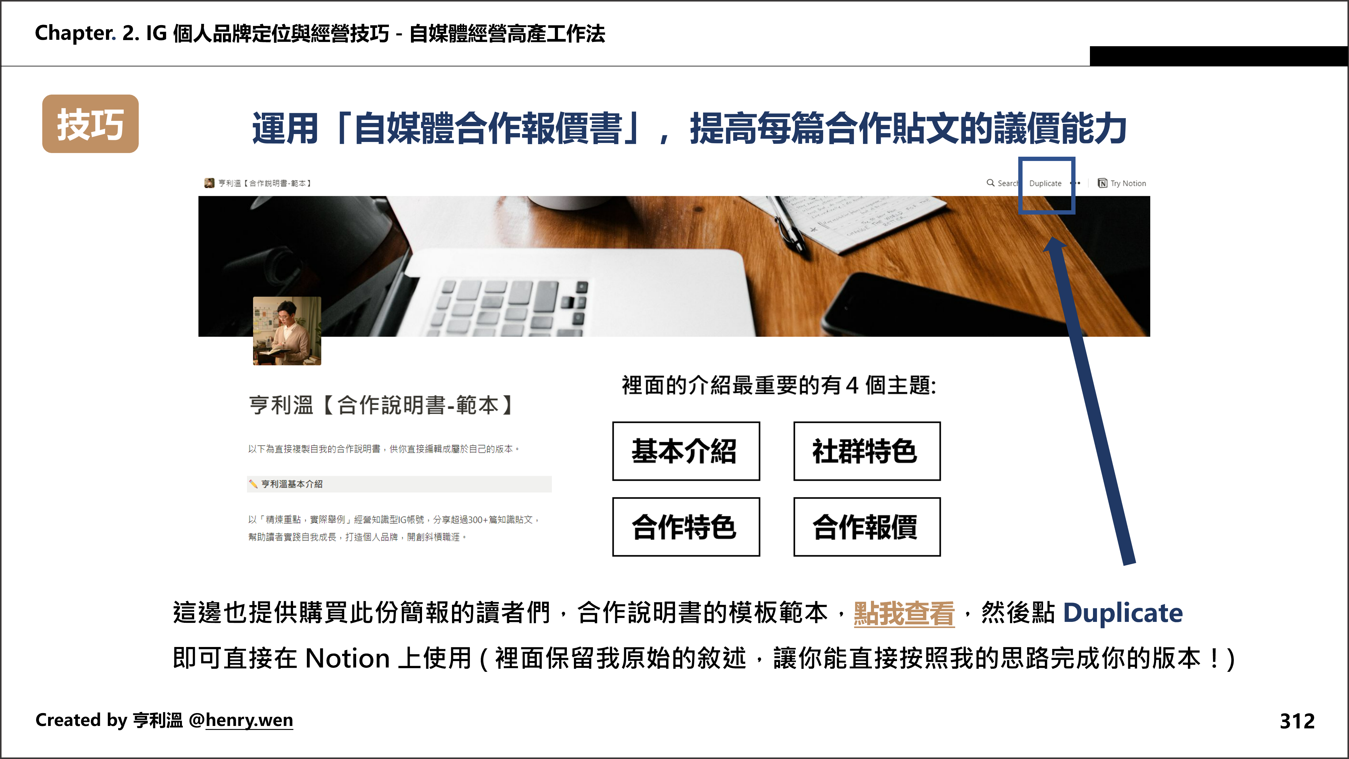 IG經營課程、IG賺錢、斜槓