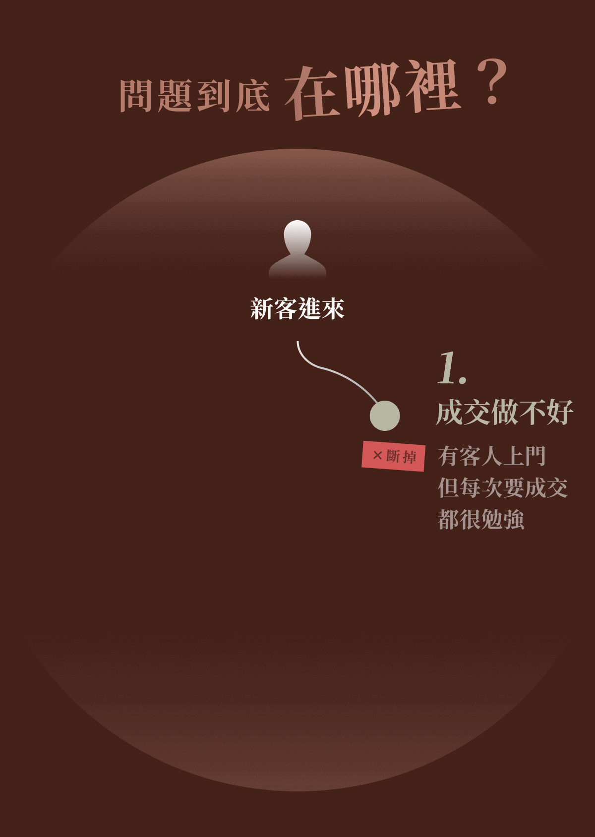 v2_超老闆lp_04.gif