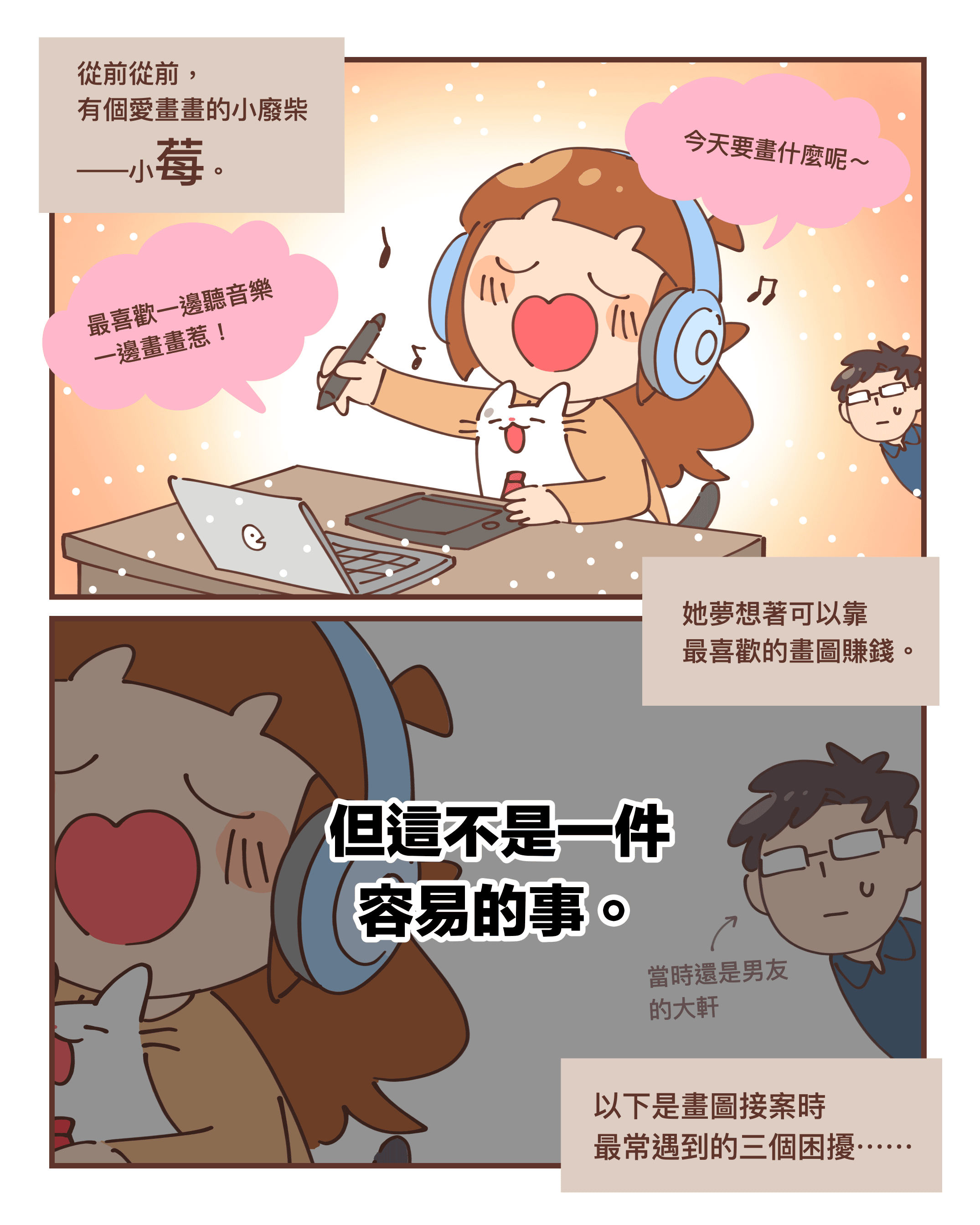 從零開始學 Sales Kit