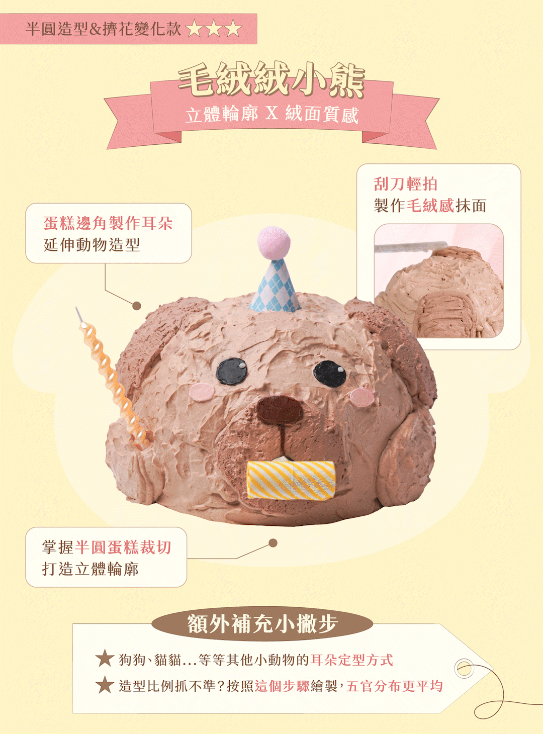 ldp_7_半圓造型＆擠花變化款_1.gif