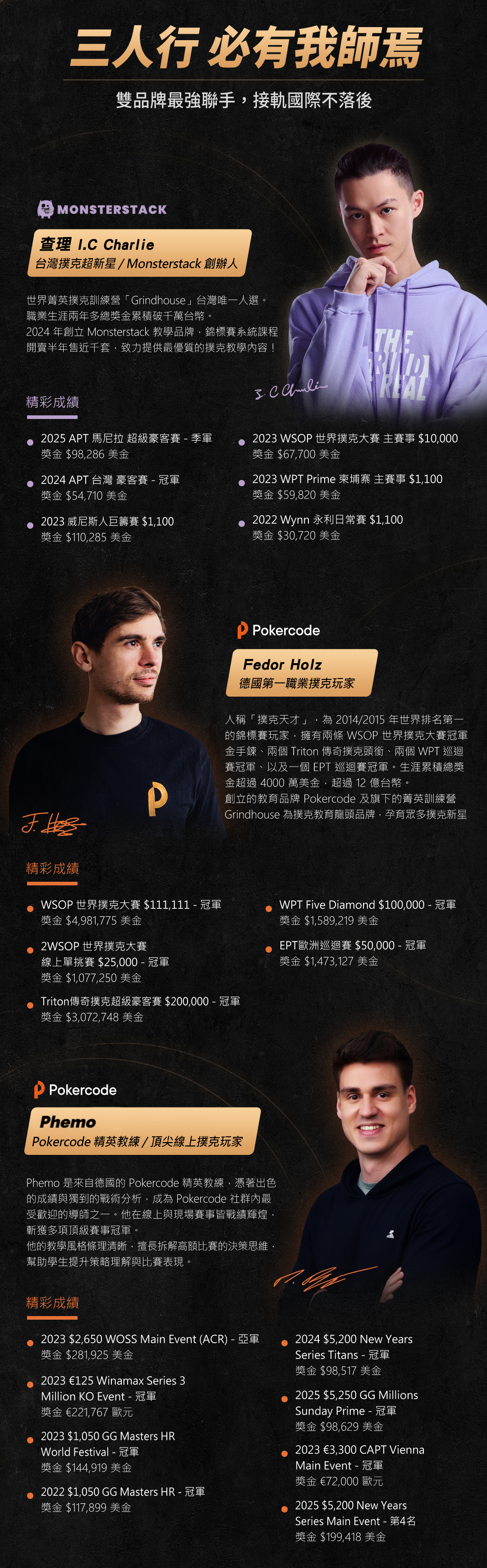 錦標賽必修：ICM 系統化核心課程