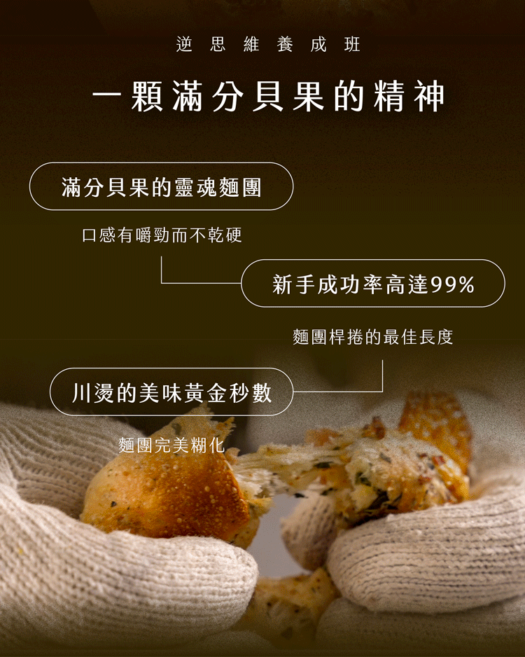 完美貝果