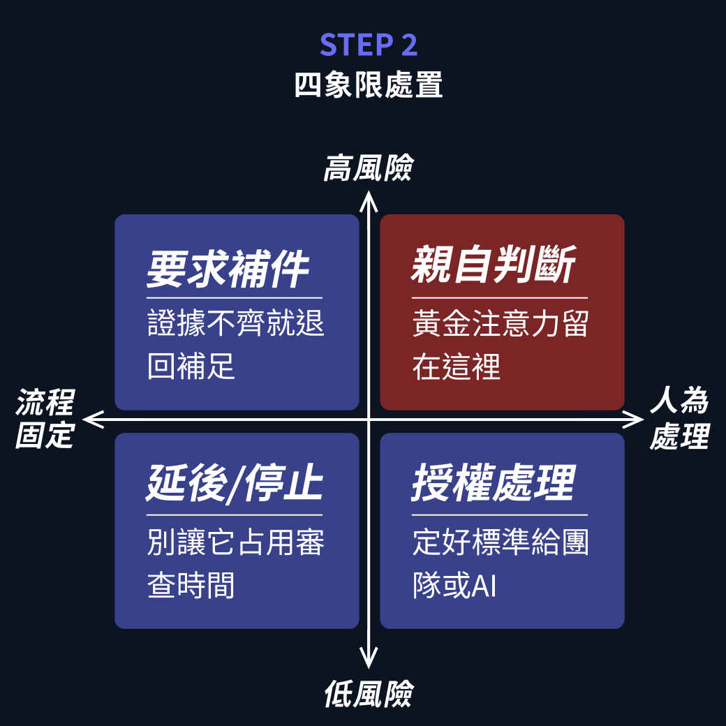 天下學習_陳伶志-8.gif