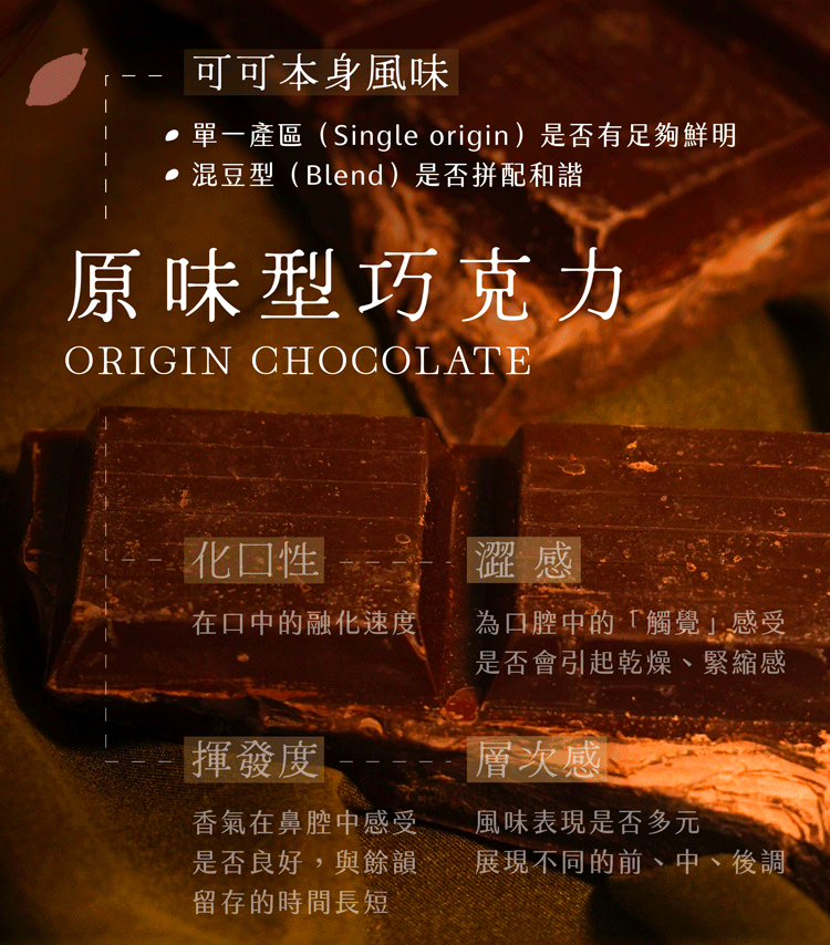 發揮巧克力風味