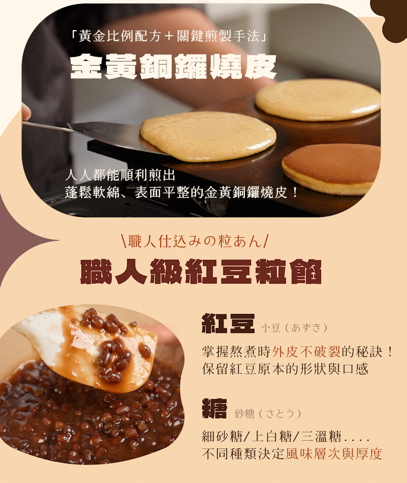 日本卡通中走出來的銅鑼燒！零經驗也能完美復刻金黃餅皮與飽滿紅豆粒餡