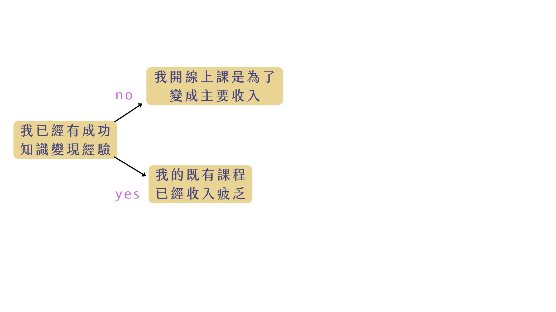 images (1).gif