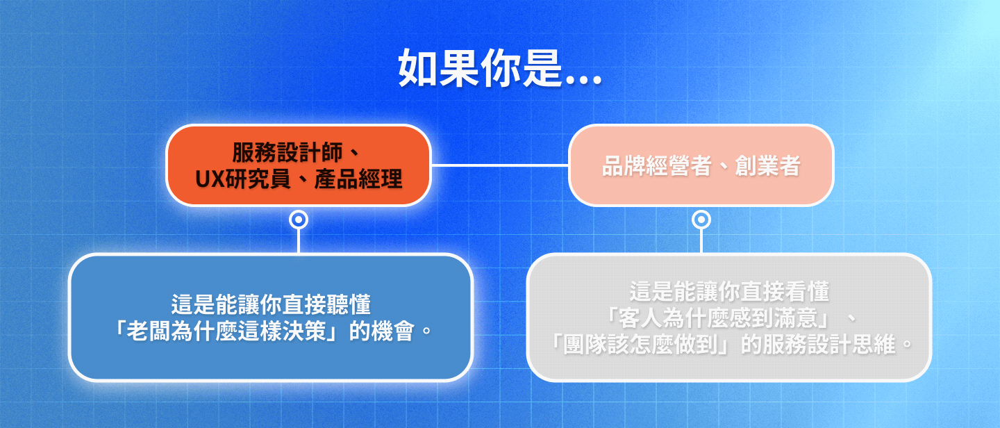 1 如果你是.gif