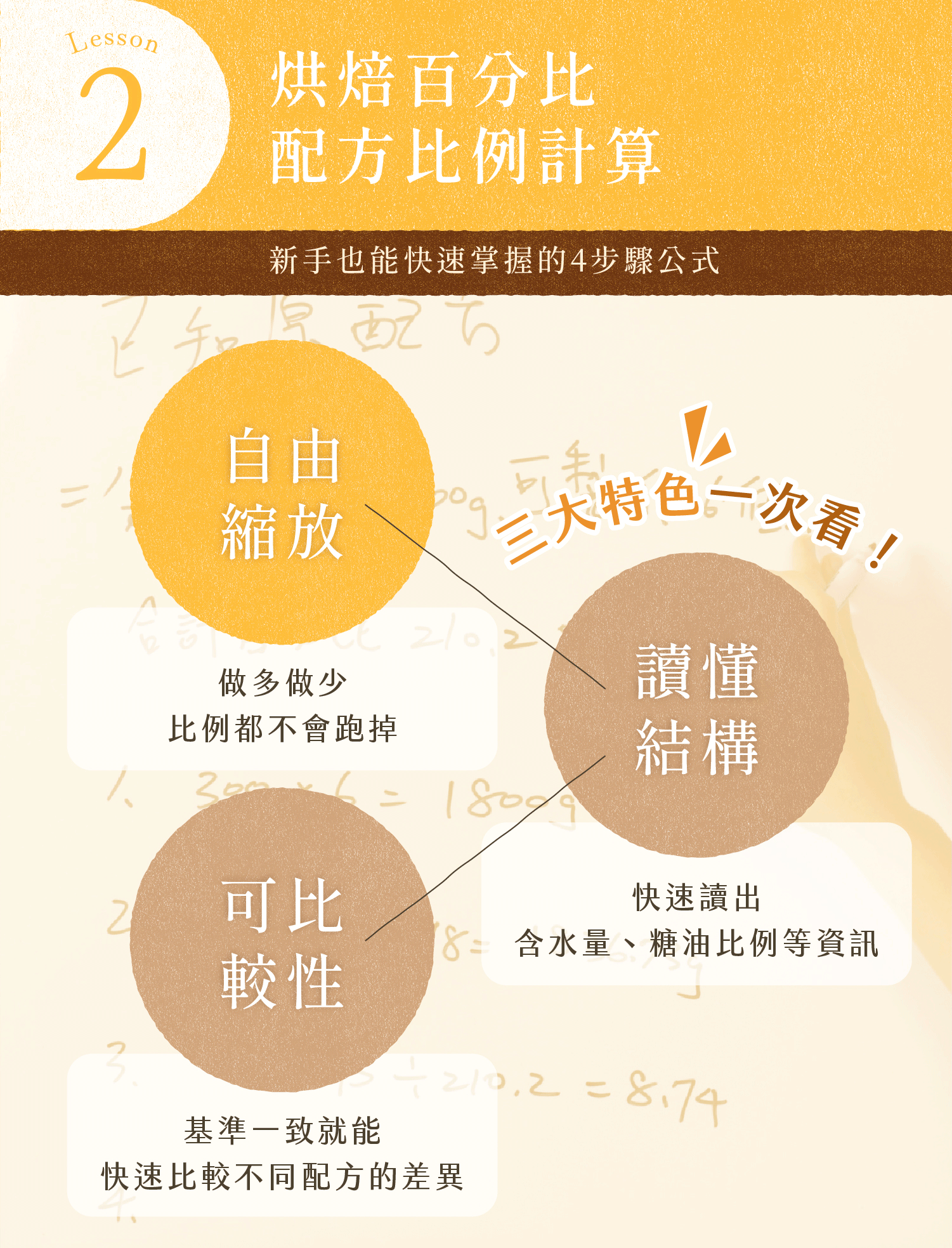 ldp_4-2_1_配方計算.gif