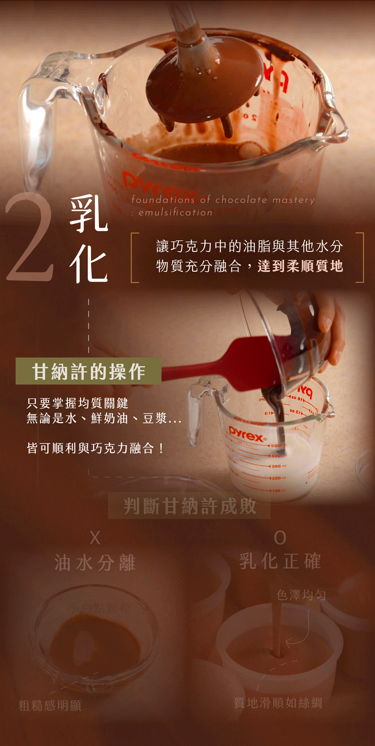 巧克力乳化技法
