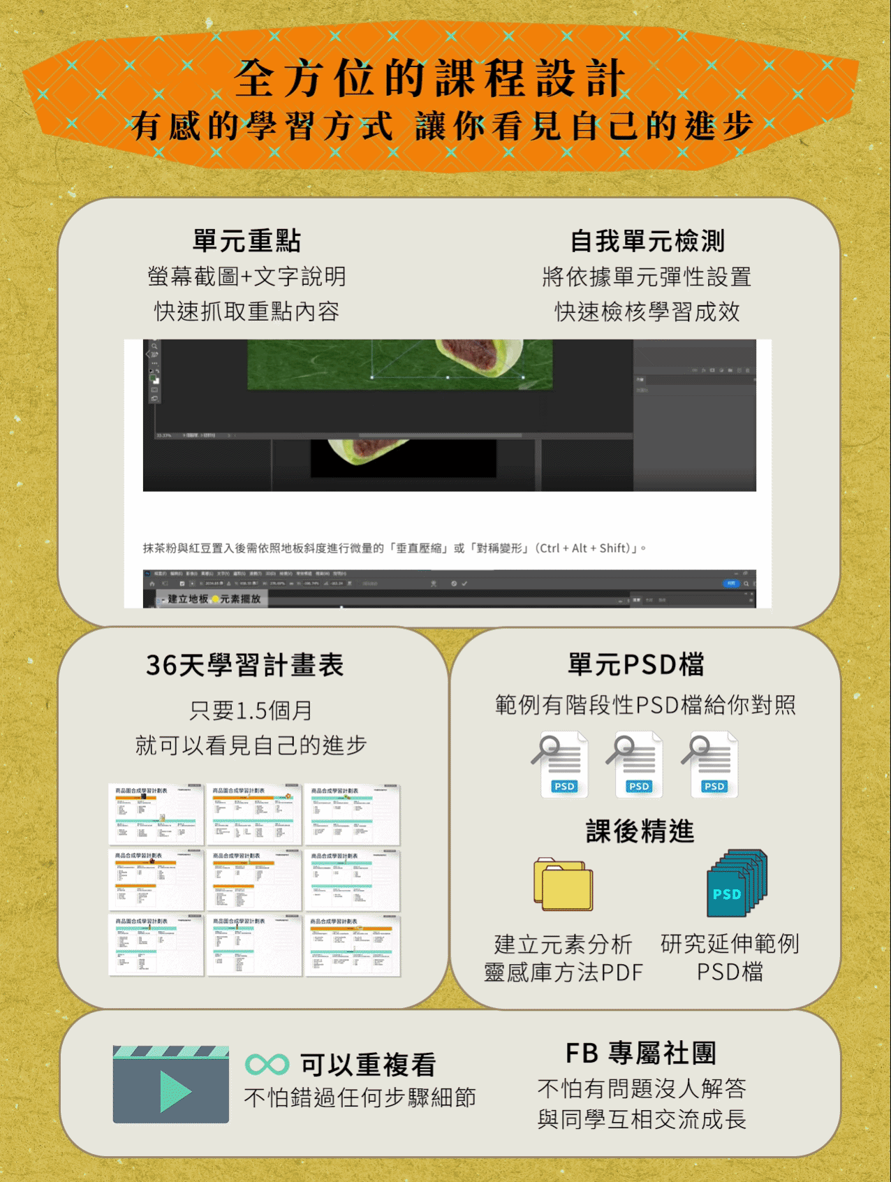 課程簡介_全方位學習_動態_宋體.gif
