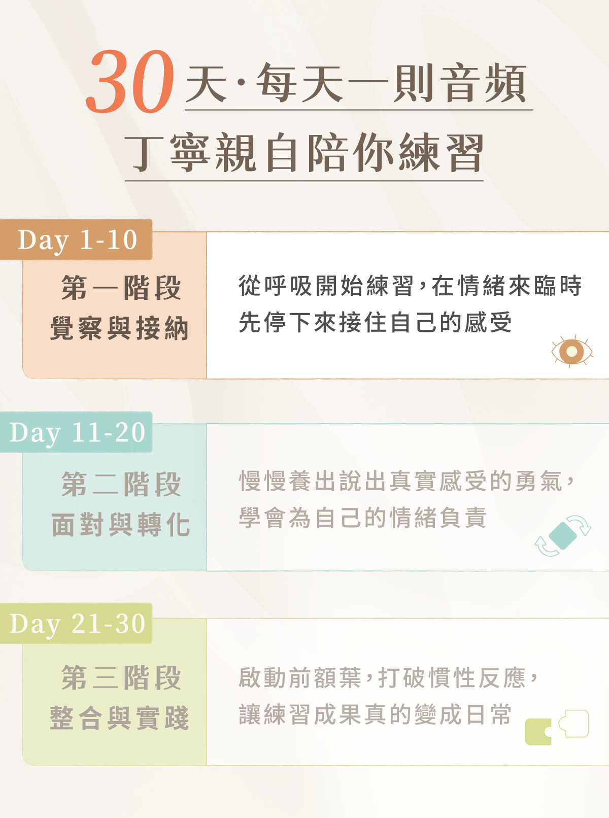 課程介紹2-final_05.gif