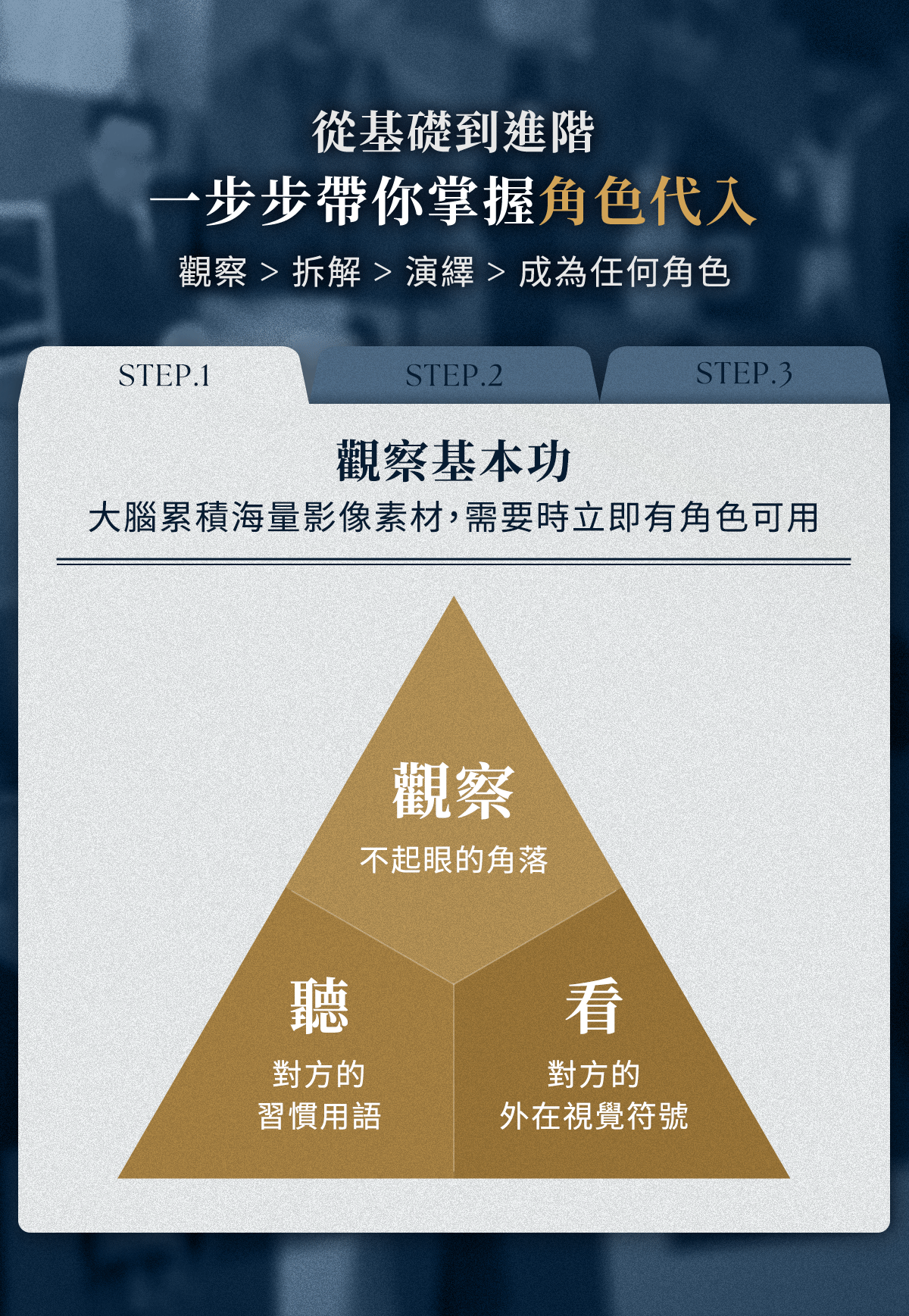 08-從基礎到進階，一步步帶你掌握角色代入