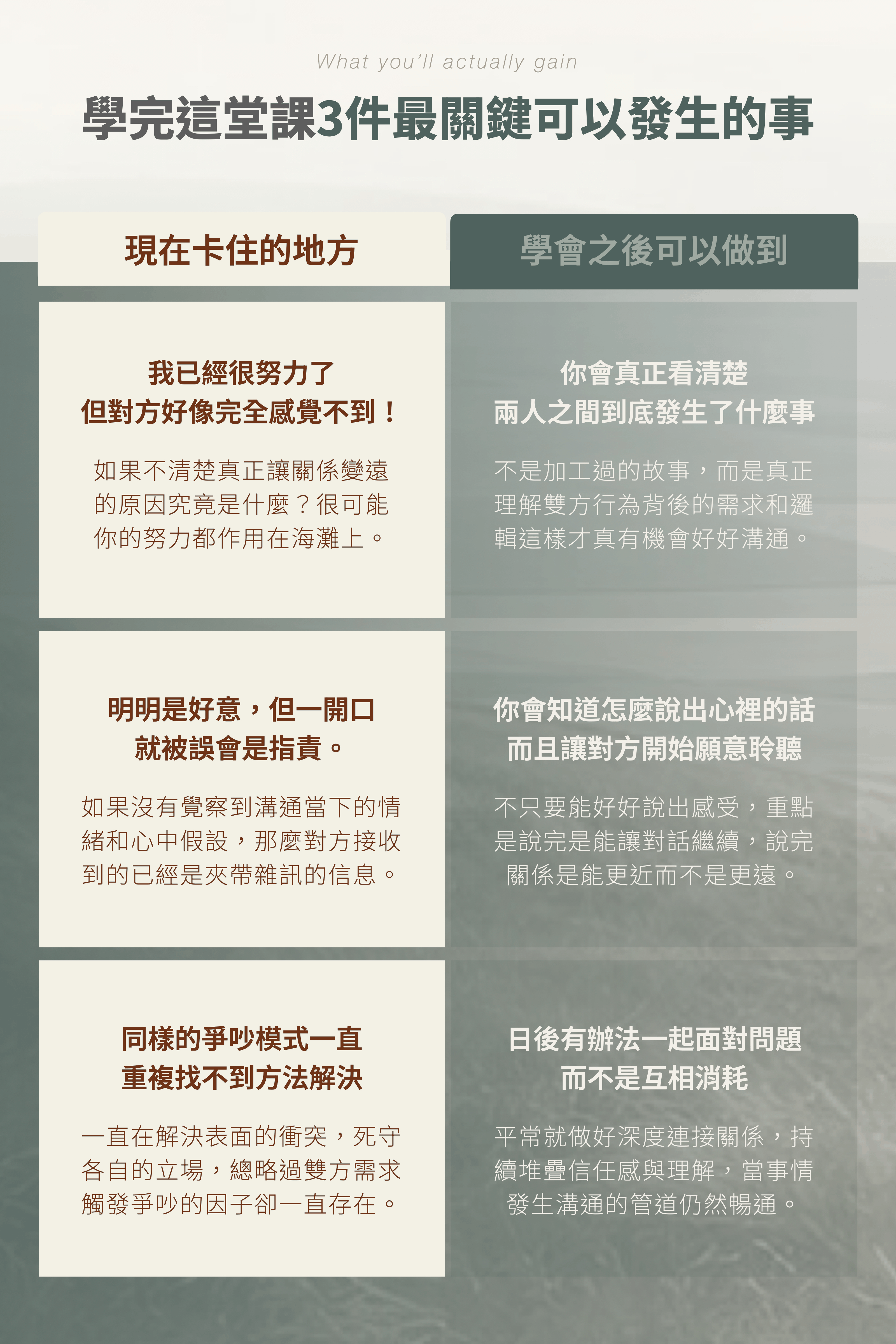 伴侶溝通_學習價值_Teachify_閱讀版_每張5秒5_10MB內.gif