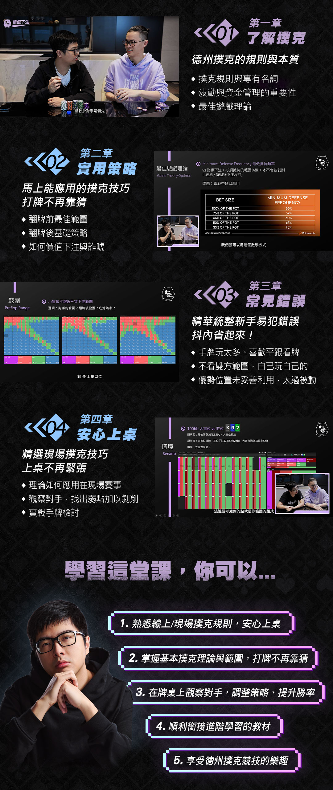 Monsterstack x Dinter 德州撲克高效入門