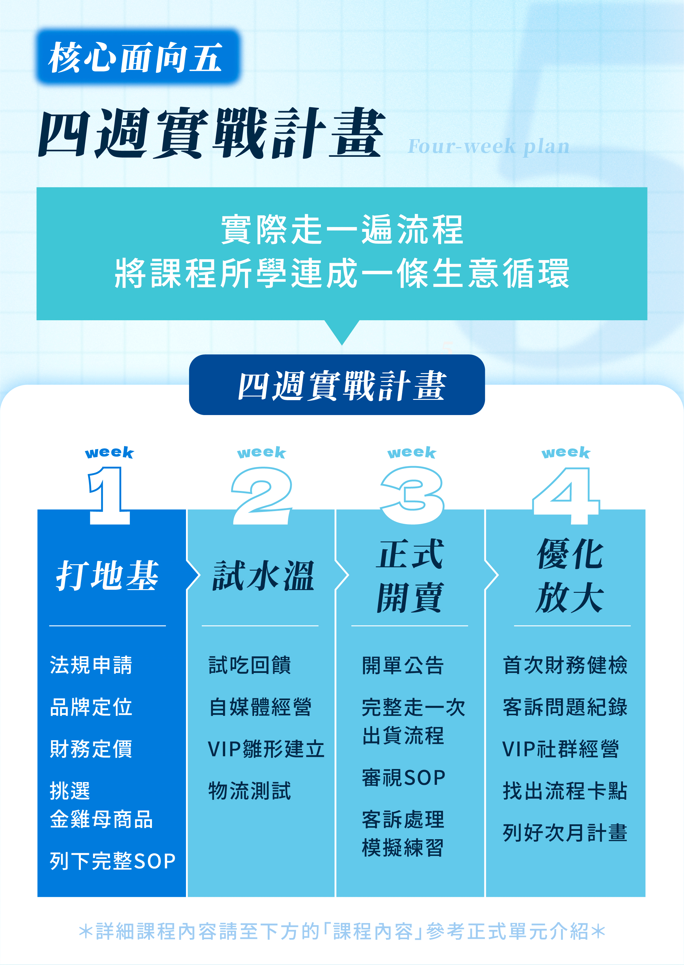 ldp_12_5.實戰練習.gif