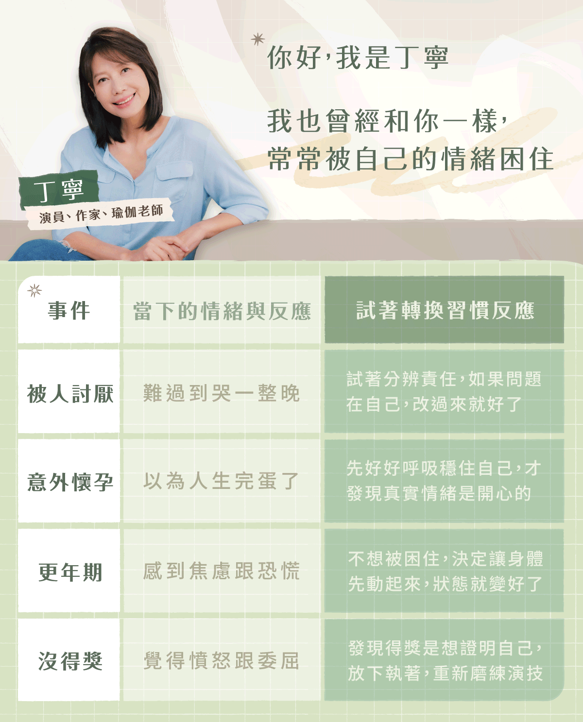 課程介紹2-final_02.gif