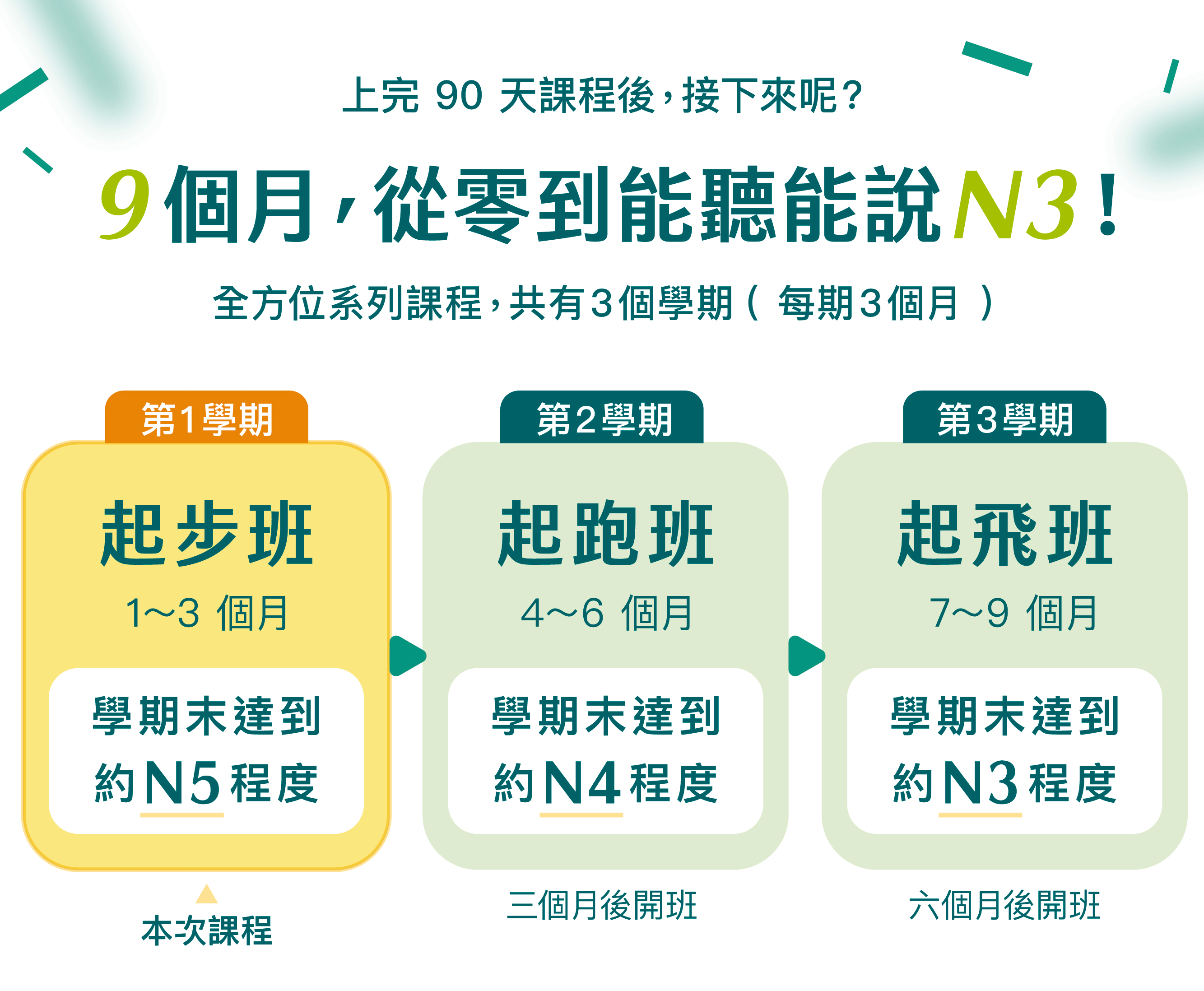 2607_泥日s9_銷售頁面v2_4.gif