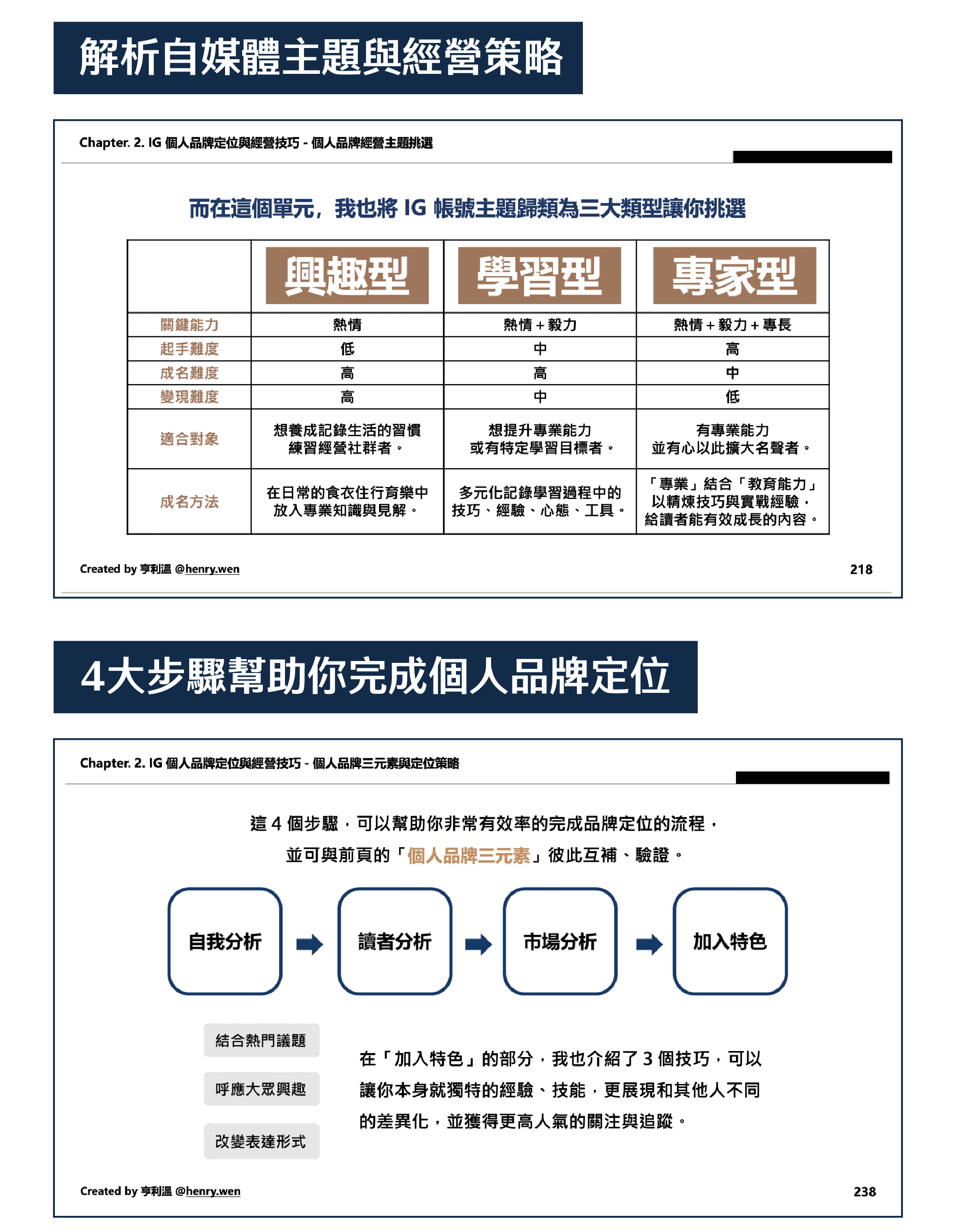 BlockNote image