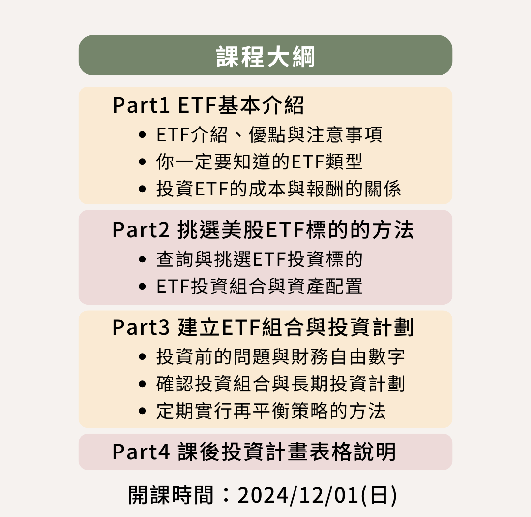 給投資新手的美股ETF投資課- 異數學院