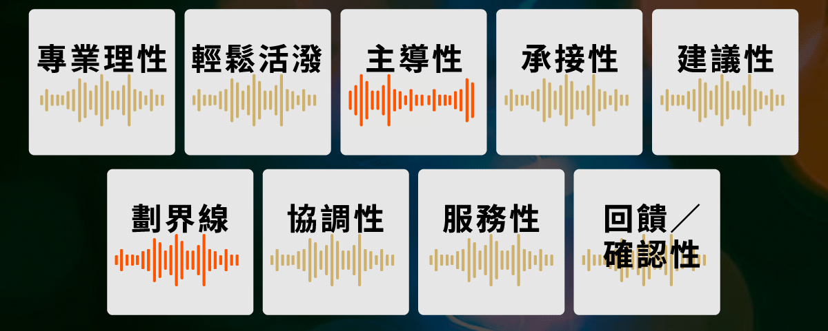 區塊三