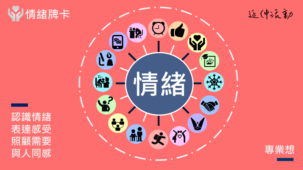 【教案包】12 種情緒管理牌卡活動教案：讓學生辨識、接納情緒，提高 EQ！ - 檸檬知的知識庫