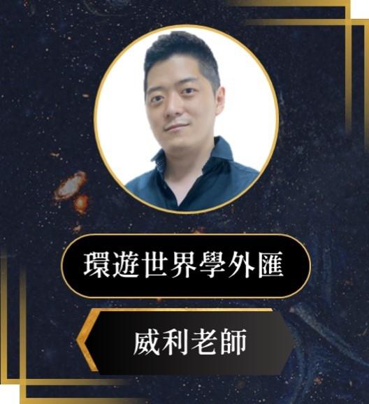 威利老師-講師介紹 5 04. 戲劇性的澳幣,大落大起嚇死你!