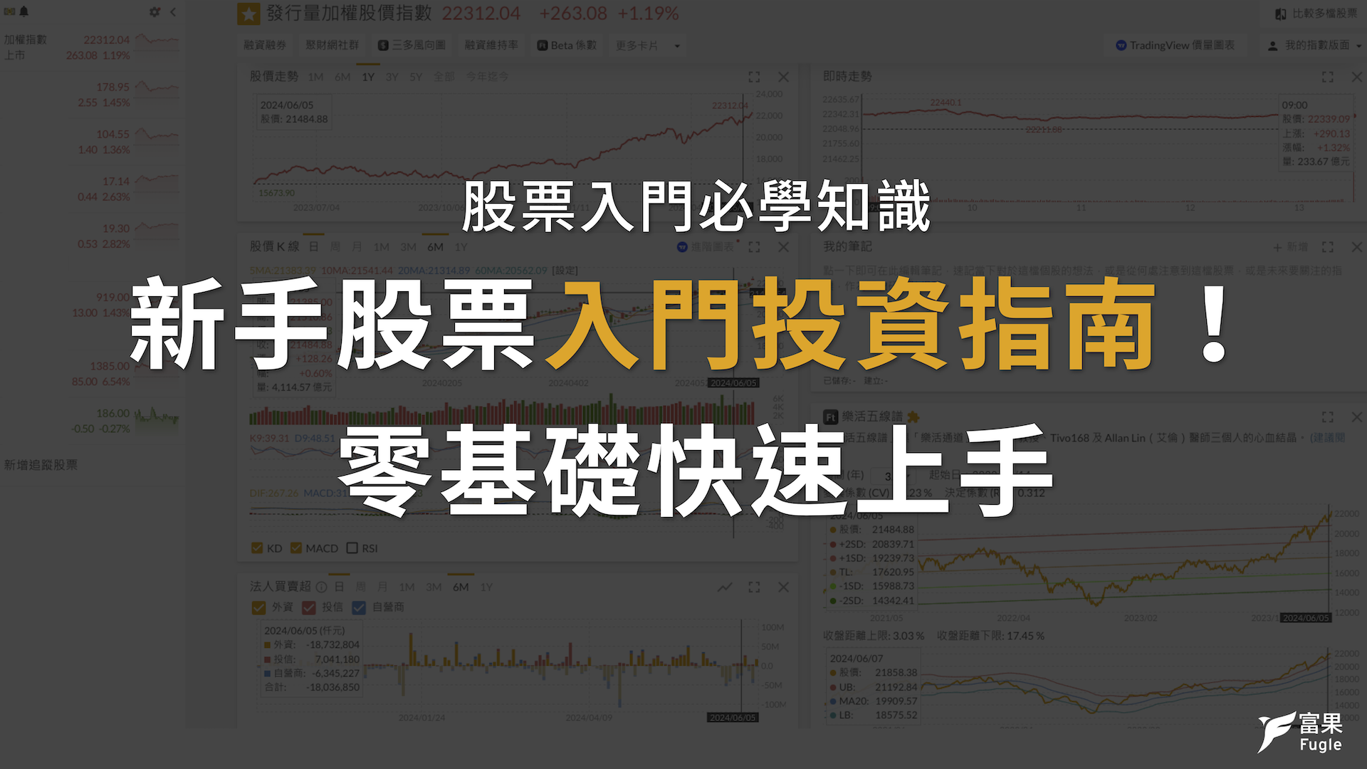 股票入門必學知識：新手股票入門的投資指南！零基礎快速上手- 富果線上學院