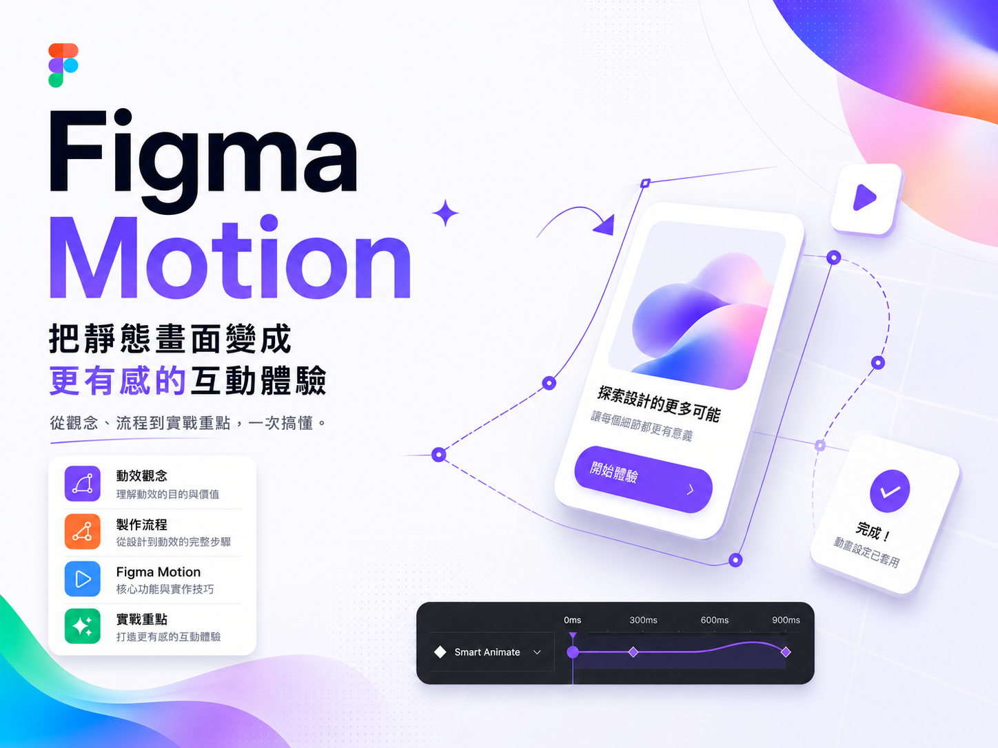 Figma Motion 怎麼用？核心能力、製作流程與把動效做好看的實戰原則 - RAR 設計攻略