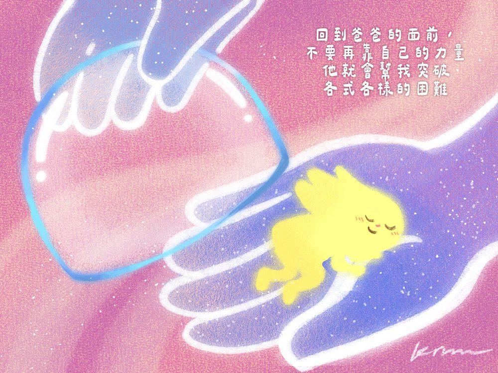 創作者的內在速寫