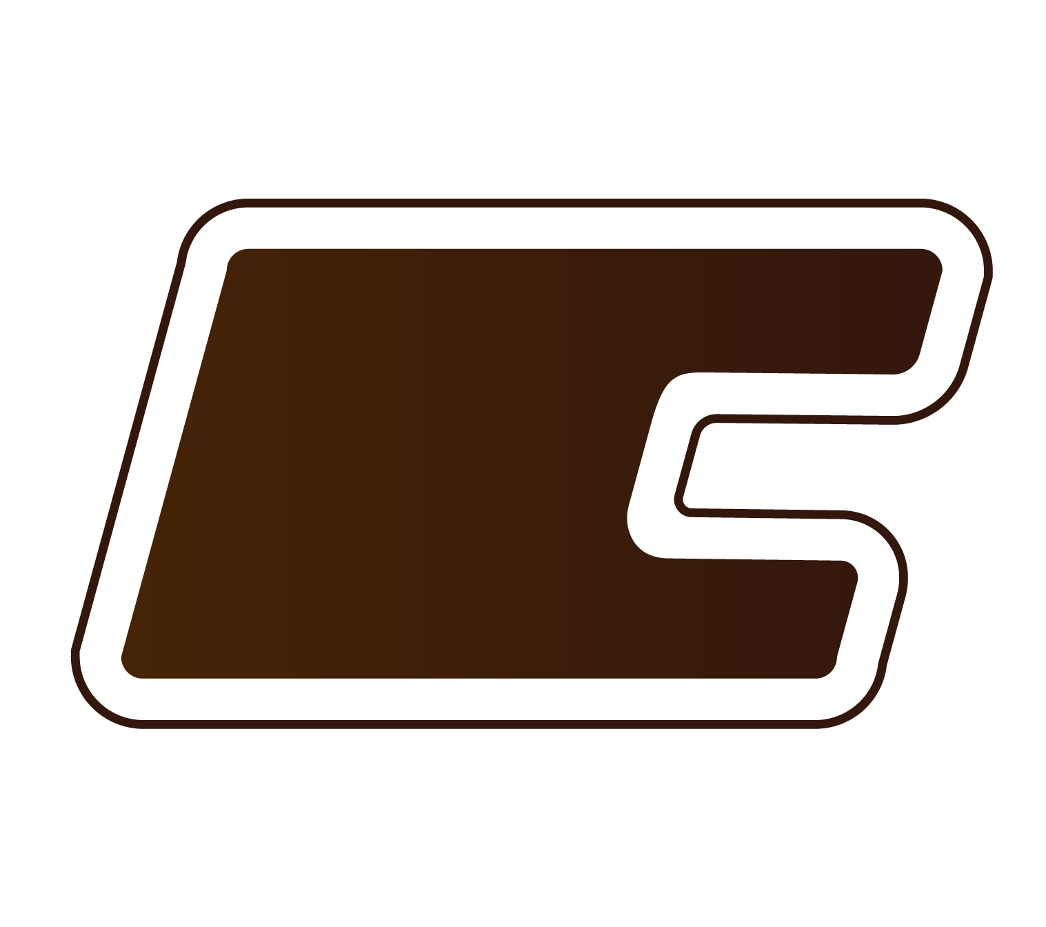 品牌設計方程式